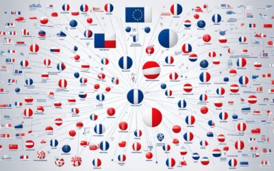 Comprendre les Différents Statuts d’Entreprise en France